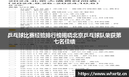 乒乓球比赛经验排行榜揭晓北京乒乓球队荣获第七名佳绩